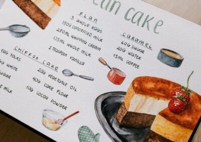 Workshop Recept tekenen