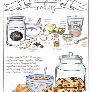 Workshop recept tekenen